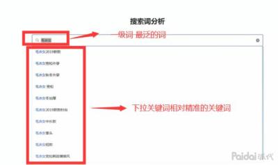 淘宝直通车人群低价引流,直通车流量大于免费流量怎么办