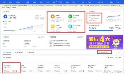 淘宝直通车找关键词方法,淘宝直通车的关键词