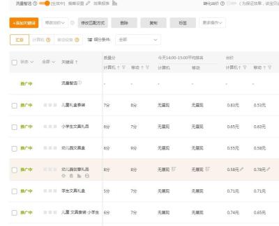 淘宝直通车计划编辑,如何做好直通车推广