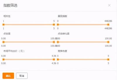 直通车如何查询关键词热度,直通车怎么选高分词