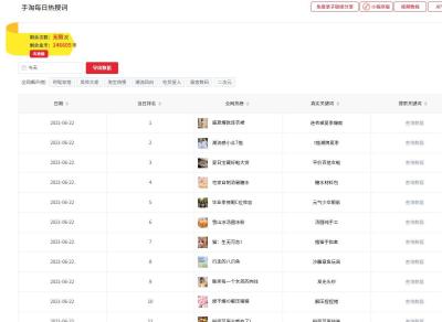 淘宝直通车关键词查询软件,淘宝直通车违规的关键词要怎么开