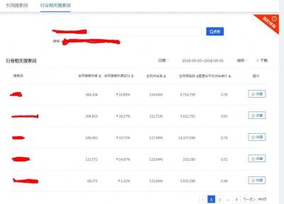 淘宝直通车哪些算无效点击,淘宝转化率下降
