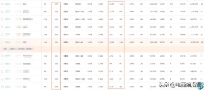 直通车创意图标题和关键词,直通车微视频创意保护要不要开
