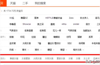 淘宝直通车怎么看词语的排名,淘宝直通车关键词在哪找