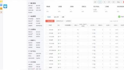 直通车移动关键词质量得分6分,淘宝直播直通车怎么开才有效果