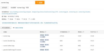 直通车关键词自动生成,拼多多直通车关键词可以重复吗
