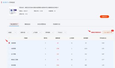 秒杀_直通车_淘宝客_团购,拼多多里的爆款是怎么运营的