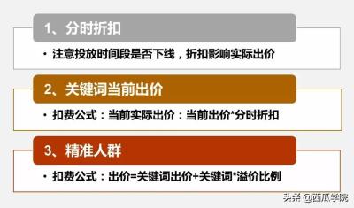 直通车提高单个关键词出价,淘宝直通车移动出价比例什么意思