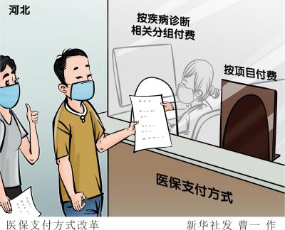 淘宝直通车看到的是一口价,79样产品一样也没卖出过