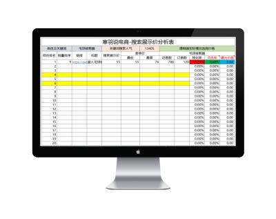 淘宝按直通车排序怎么弄,直通车2个计划可以加同样的词吗