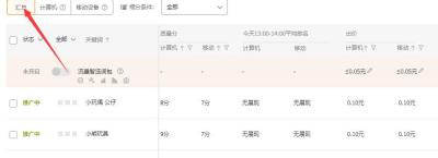 直通车关键词展现大点击量少,直通车刚开没有展现正常吗