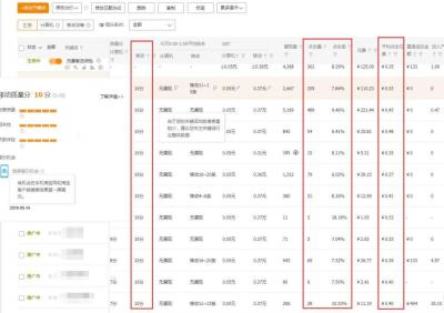 淘宝流量直通车价格表,为什么淘宝店铺订单少流量少直通车不管用