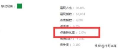 直通车怎么找蓝海关键词,但是从淘宝搜索他的店铺看到的销量很低