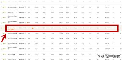 直通车关键词点击单价怎么算的,直通车推广的出价怎样出才是最合理的有计算公式吗