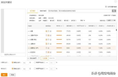 淘宝新店几天可以开直通车,什么是淘宝直通车