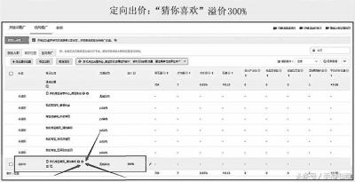 直通车开定向需要加关键词吗,新店如何免费获取超高的手淘首页流量