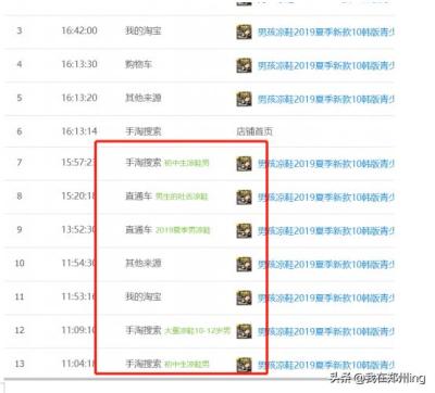 淘宝怎么是从直通车进店,新手如何运营好一个淘宝店
