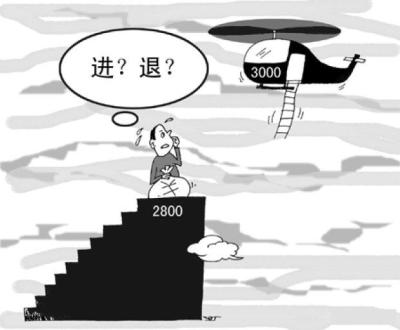 直通车怎么看关键词roi,天猫直通车产出比怎么看