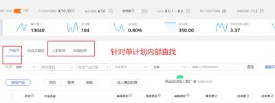 阿里直通车关键词统计表格,淘宝站外推广都有哪些