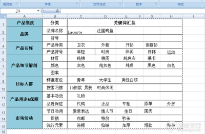 直通车如何提高关键词质量得分,淘宝直通车违规的关键词要怎么开