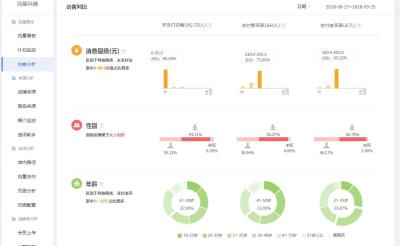 怎么提高直通车的关键词评分,直通车关键词1分代表什么意义