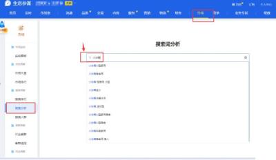 淘宝直通车展现量是干嘛的,怎么判断淘宝直通车的效果
