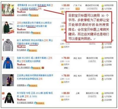 直通车关键词用热门词,参加淘宝直通车