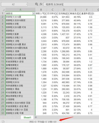 淘宝直通车词库词表下载,淘宝标题怎么写