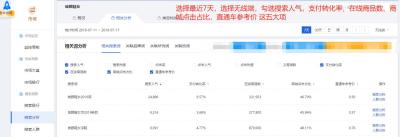 直通车的关键词宝贝标题没有了,淘宝可以设置双标题吗