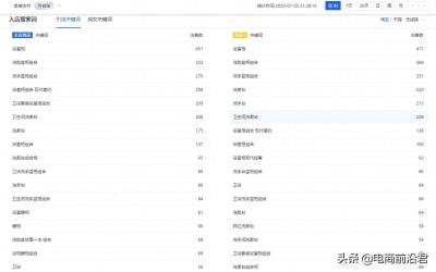 淘宝直通车的可以测,2021淘宝直通车测图详细步骤
