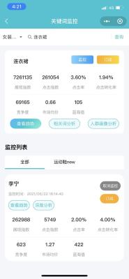 淘宝直通车怎样查询关键词流量,直通车可以只用词包不添加关键词么