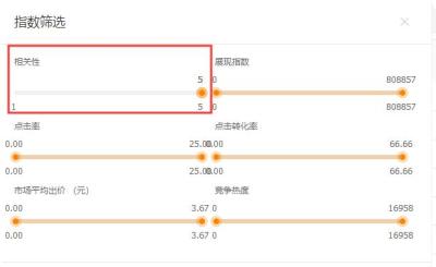 淘宝直通车点击比总访客多,淘宝钻级店铺访客和流量都很少