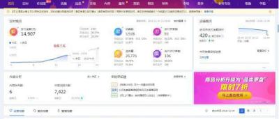 直通车定向推广溢价扣费公式,淘宝突然销量下降