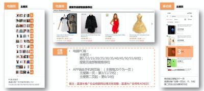 速卖通直通车关键词怎么下载,未来电商的趋势在哪里