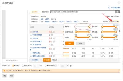 淘宝直通车新开店铺能进,淘宝双11前要加直通车吗