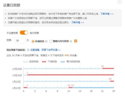 每天直通车关键词点击怎么看,直通车选词技巧