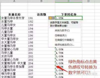烧淘宝直通车无用,现在开始做淘宝晚吗