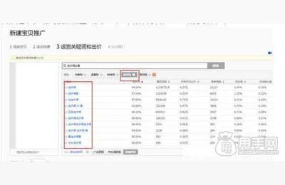 淘宝直通车查找关键词方法,淘宝直播直通车怎么开才有效果