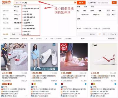 淘宝不能开直通车怎么测图,我的一个淘宝新店开了半年了