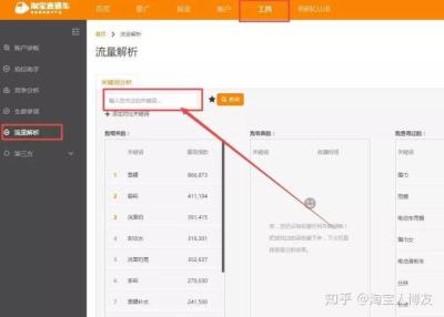 直通车关键词展现量怎么没显示,直通车自定自定义人群有展现没点击