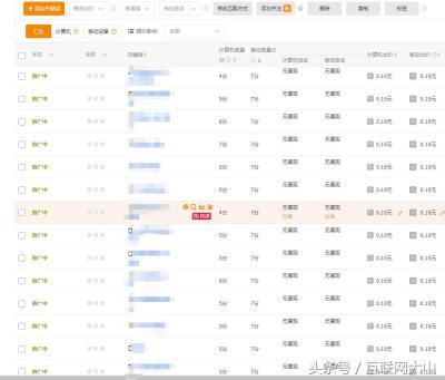 淘宝直通车扣费因素,开网店需要交月租吗