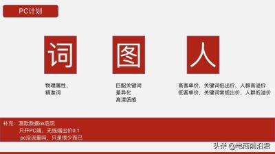 直通车有点击量关键词点击量0,hot就是淘宝直通车吗