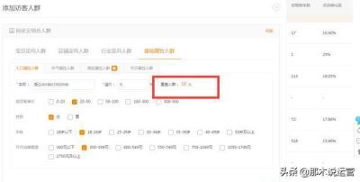 直通车定向计划和关键词分开,直通车定向推广如何优化单品推广