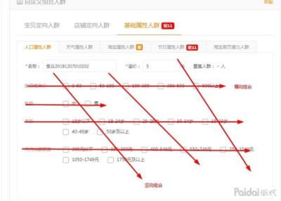 直通车核心关键词派代,怎样才能使新开的网店有起色