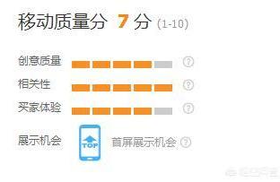 淘宝直通车怎么优化质量得分,如何快速提升拼多多直通车的关键词质量分技巧