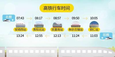 直通车哪里看关键词热度,拼多多搜索竞价推广如何做