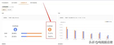 怎么看淘宝是不是直通车,天猫直通车什么意思