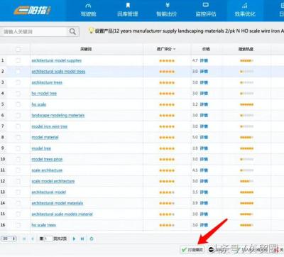 淘宝开了直通车没询盘怎么办,优秀外贸业务员是如何度过每一天的
