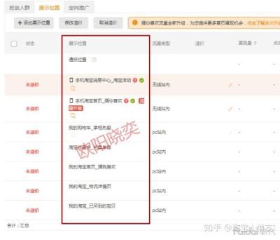 直通车关键词展现量多少算正常,类目第一需要开直通车吗