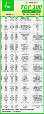 淘宝直通车top100关键词,淘宝标品类目如何利用直通车引爆搜索